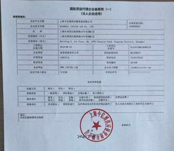 国际货运代理企业备案表
