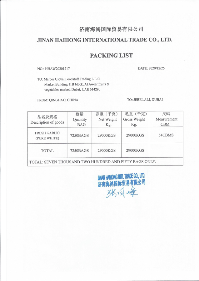 箱单样本 Packing List